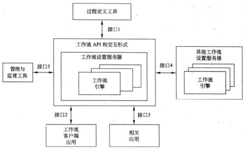 如何在日常工作中找到提高效率的秘诀？今天，我们将通过故事叙述的方式探讨一款名为“鲁班云效率软件”的应用程序，看看它是如何帮助用户提升工作效率的。
