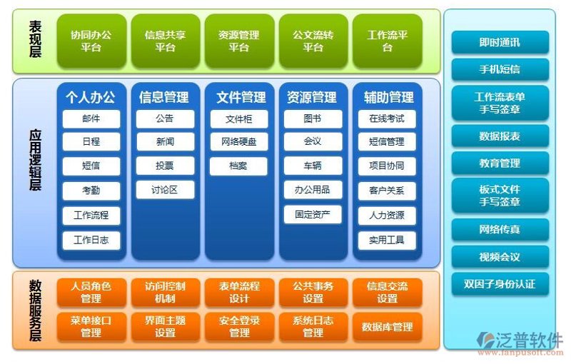 如何应对“鲁班云库”强制下款？新手】