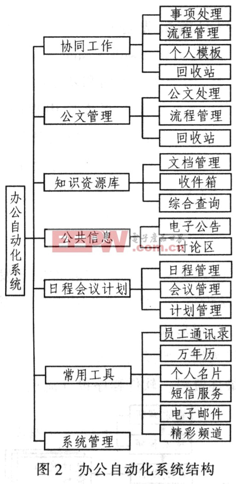 如何解决鲁班云库强制下款问题?面对这一困扰,我们来看看具体操作与解决方案。